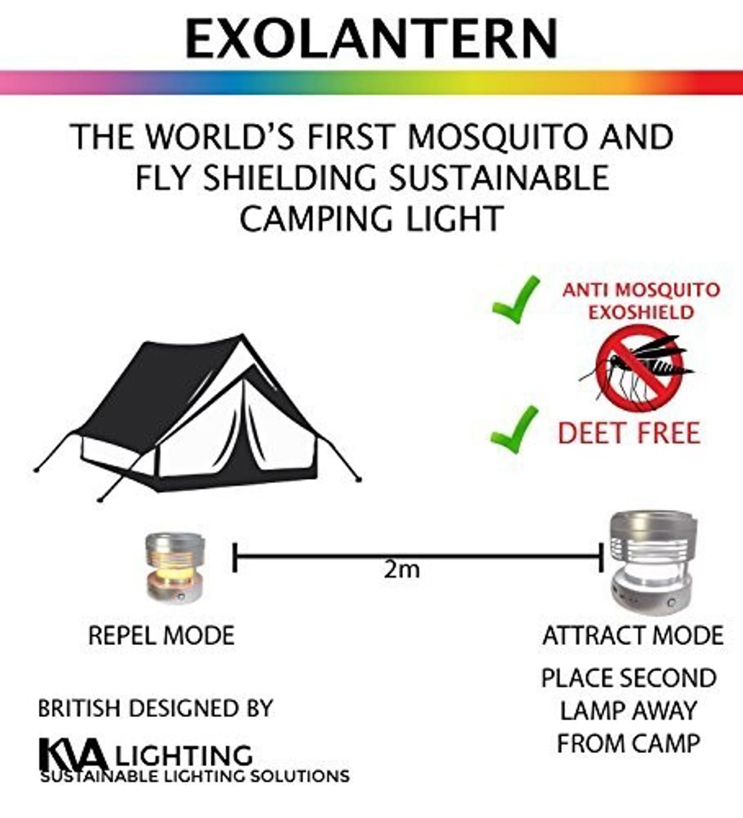2 X Solar Mosquito Repellent Lamp Camping Caravan Lantern Exo Lantern - Image 5