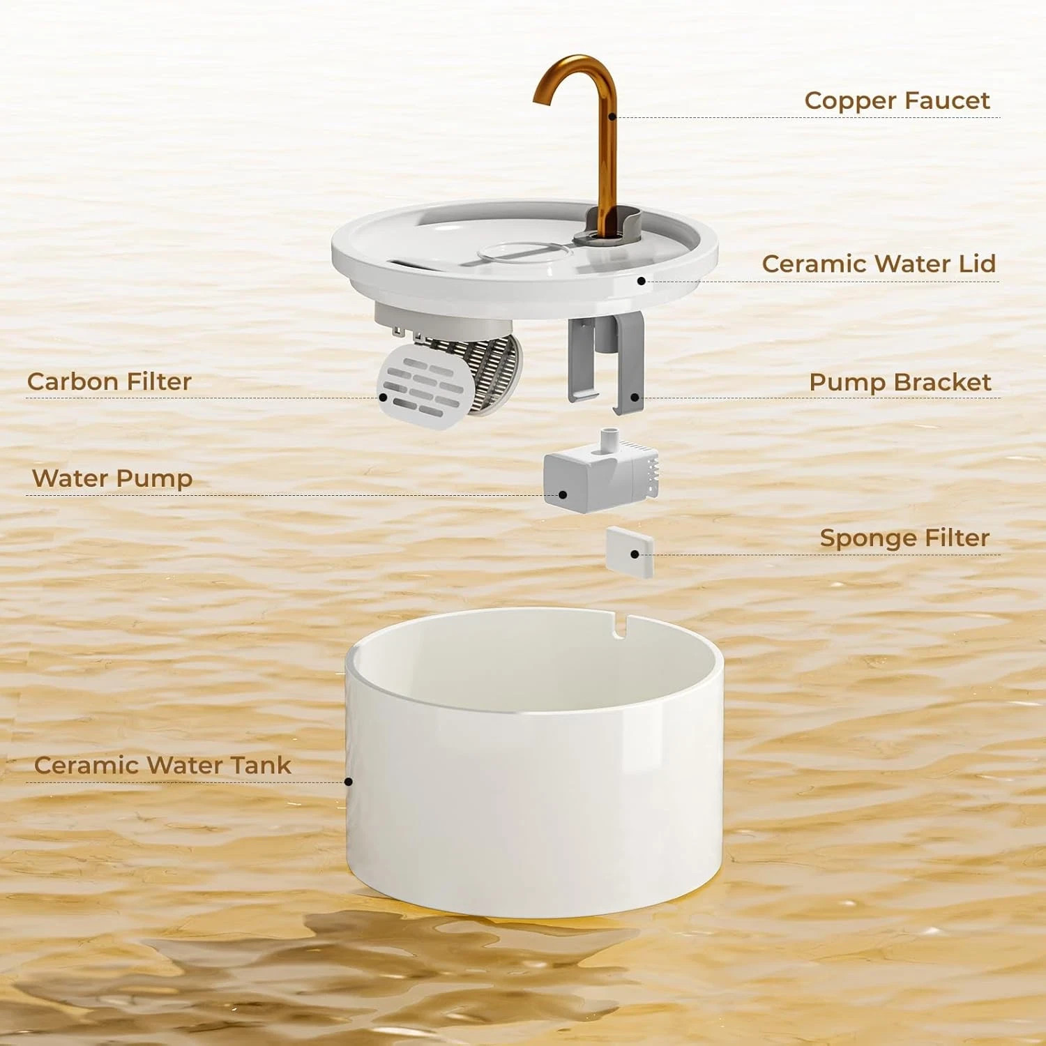 Ceramic Cat Water Fountain for Drinking, Copper Spout 2.1L Cat Fountain, Ultra-Q - Image 13